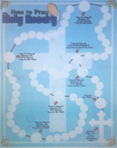 Pray the Rosary Sticker Scenes